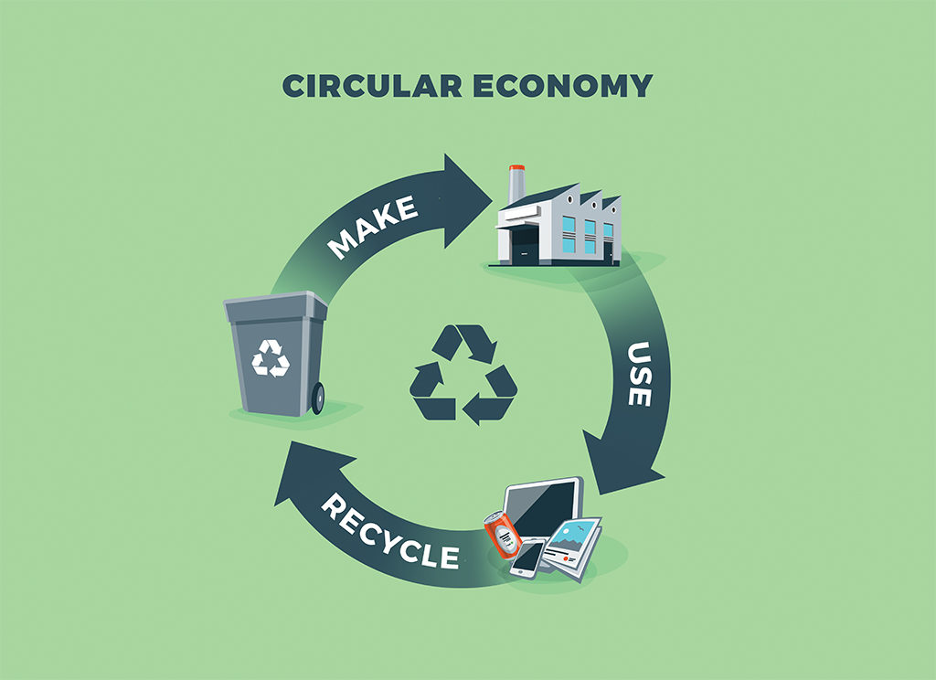 Circular Economy in Petrochemicals